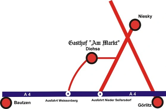 Weg So finden Sie unseren Gasthof
